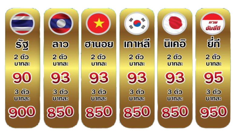 ufa2h Heng99Slot หวยออนไลน์