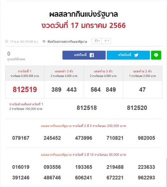 สลากกินแบ่งรัฐบาล