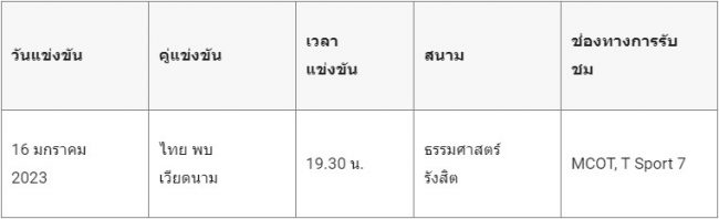 ถ่ายทอดสด บอลไทย วัน นี้ ช่อง 7-heng99web