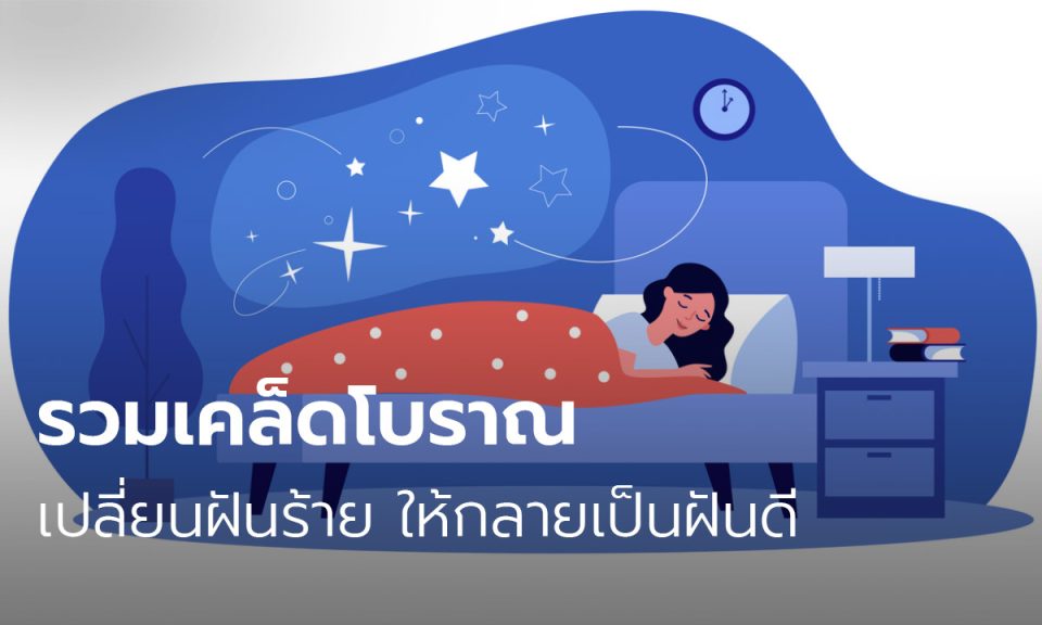 หวยออนไลน์ คืออะไร