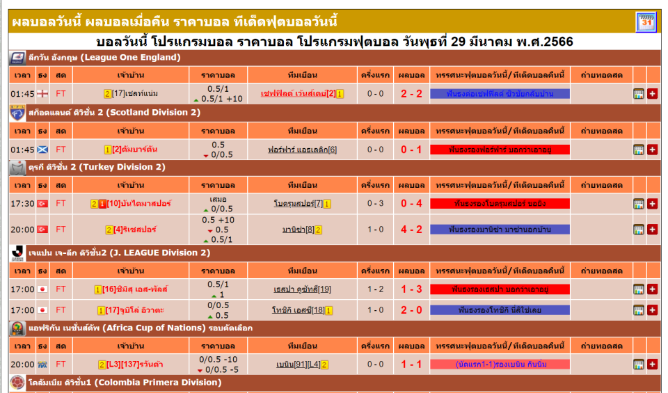 รายละเอียดในตารางบอล - heng99web. com