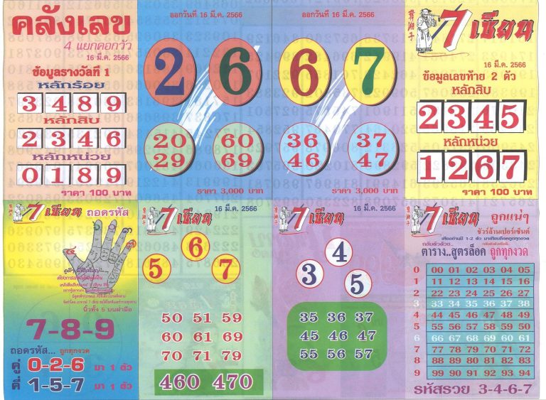 เลขเด็ด 7 เซียนเฮง99