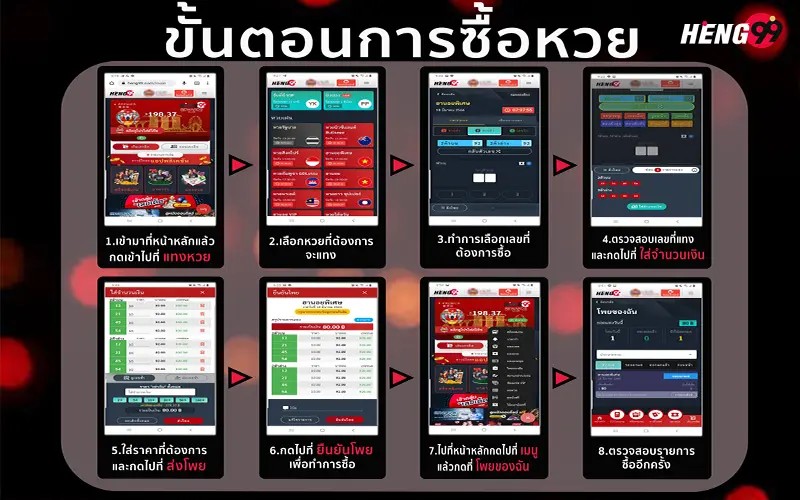 วิธีซื้อหวยออนไลน์