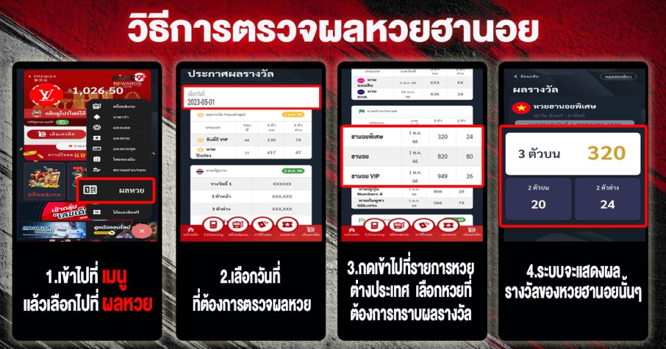 หวยฮานอย คืออะไร