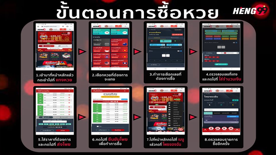 เล่นหวยฮานอย