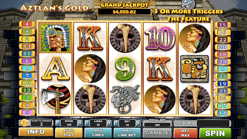 Aztlan’s Goldทดลองเล่น