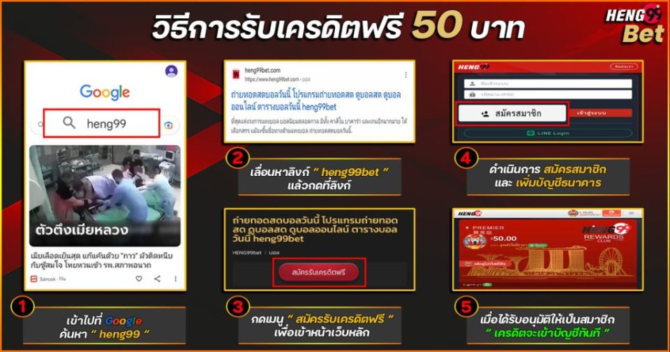 ขั้นตอนรับเครดิตฟรี
