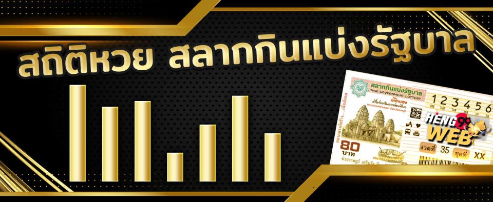 ตรวจหวยย้อนหลังปี64-65 - "Check lottery numbers from past years 64-65"