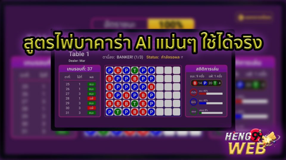 สูตรไพ่ AI แม่นๆ-"Baccarat"