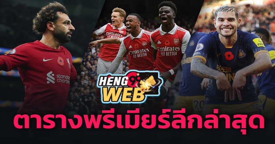 พรีเมียร์ลีก วันนี้ สด - "Football betting"