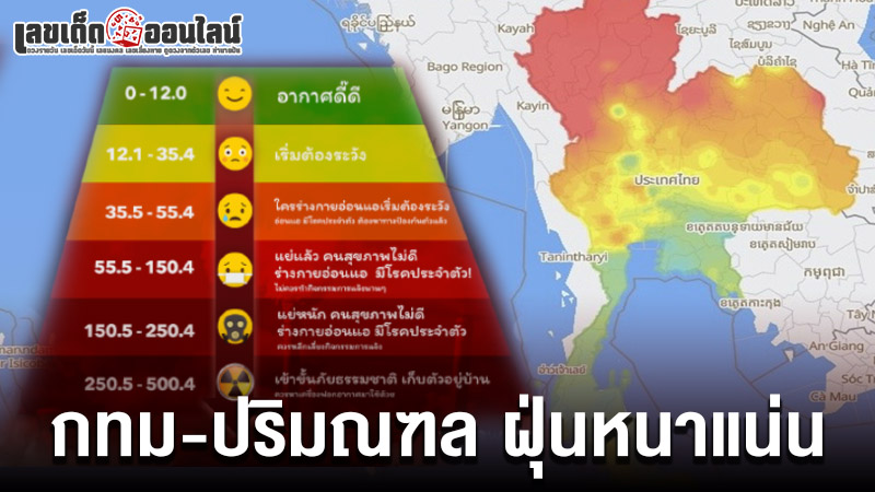 รูปภาพค่าฝุ่น PM 2.5 วันนี้มีความเสี่ยงสูงในหลายจังหวัดของ lekdedonline