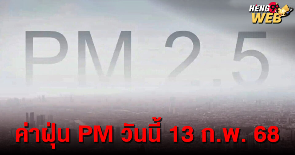 ฝุ่นวันนี้-"Dust today"