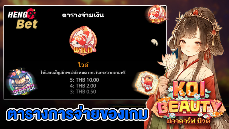 รูปภาพ ตารางการจ่ายของเกมของ heng99