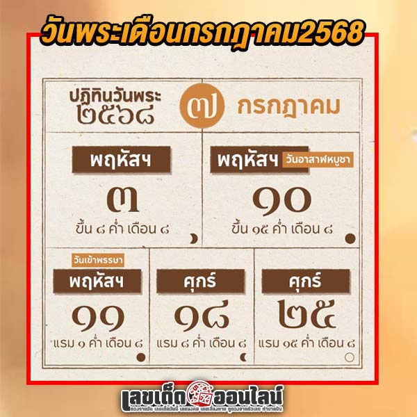 รูปภาพวันพระเดือน กรกฏาคม2568ของ lekdedonline
