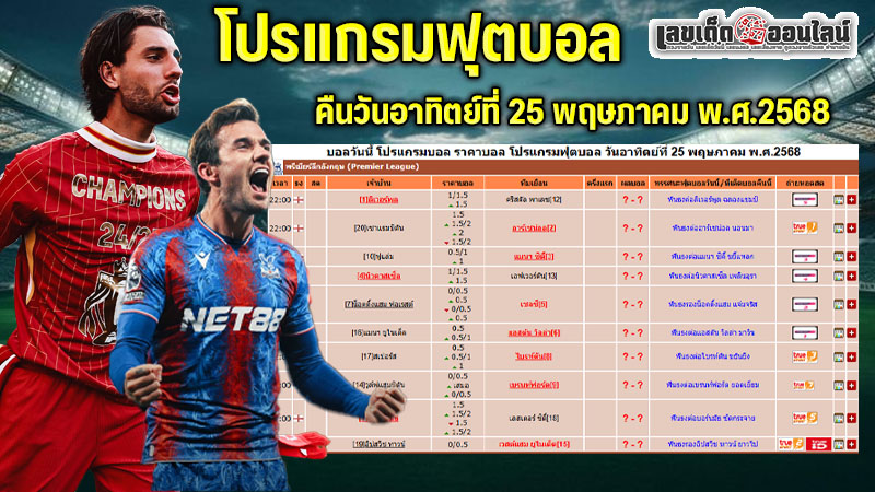 รูปภาพโปรแกรมฟุตบอลคืนนี้ของ lekdedonline