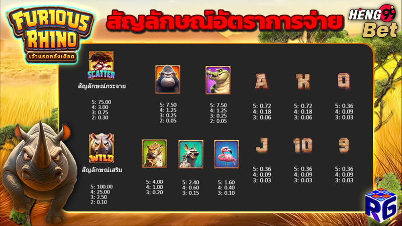 รูปภาพสัญลักษณ์อัตราการจ่ายเงินของ heng99