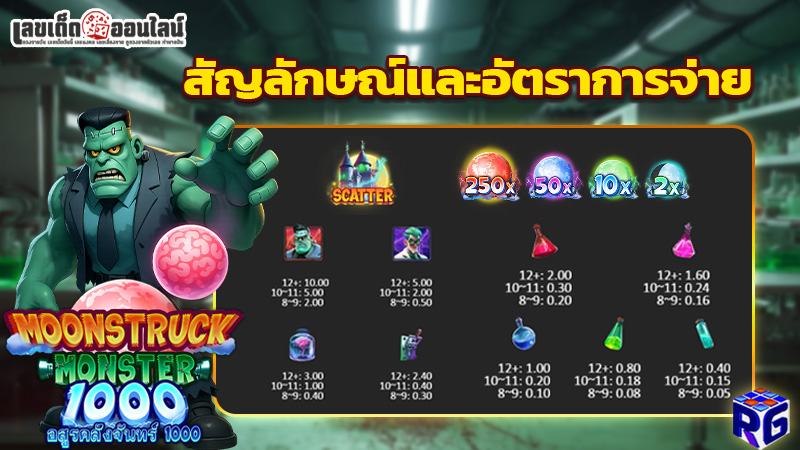 จี คลับ สล็อต มือ ถือ ของ lekdedonline