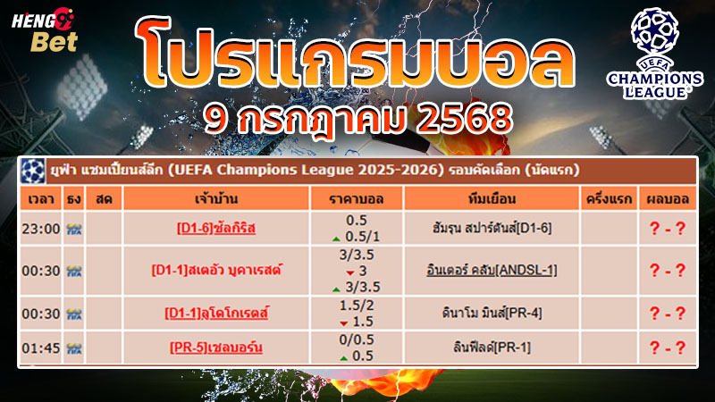 รูปภาพโปรแกรมบอลของ heng99