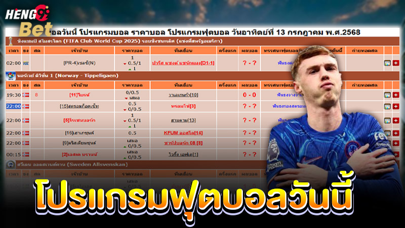 รูปภาพโปรแกรมฟุตบอลวันนี้ของ heng99