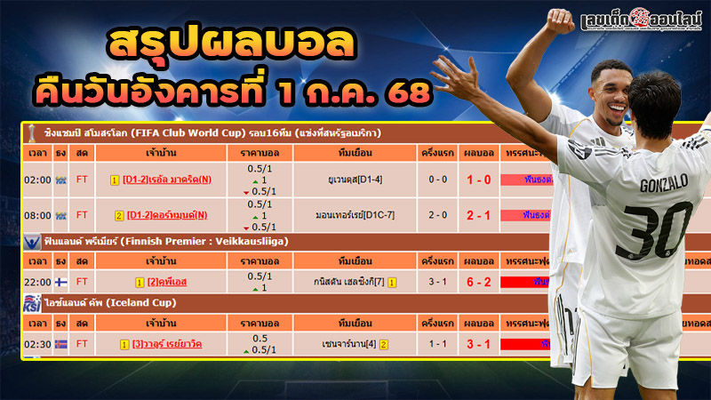 รูปภาพผลบอลเมื่อคืนนี้ของ lekdedonline